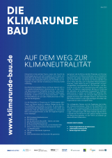 Übersicht zur  Klimarunde BAU (PDF)