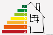 Klimaschutzmaßnahmen für den Gebäudesektor - Sofortprogramm