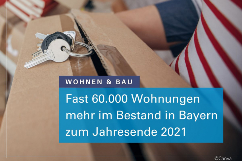 Fast 60.000 Wohnungen mehr im Bestand in Bayern zum Jahresende 2021