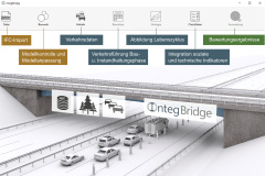 Brücken ganzheitlich planen statt möglichst billig