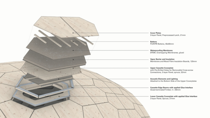 Modularer Aufbau und Formgebung basieren auf Bauprinzipien des Skeletts von Seeigeln. Foto: ICD/ITKE/IntCDC Universität Stuttgart