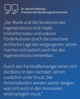 Zitat von Dr.-Ing. Heinrich Bökamp, Präsident der Bundesingenieurkammer