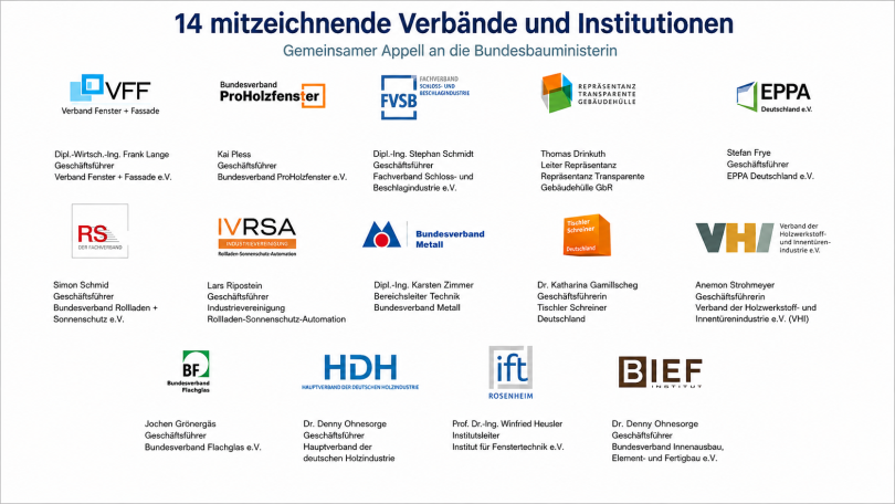 Die 14 mitzeichnenden Verbände und Institutionen. Foto: VFF