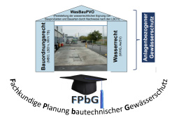 Fachkundige:r Planer:in für bautechnischen Gewässerschutz 